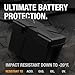 NOCO Snap-Top BG27 Battery Box, Group 27 12V Battery Box for Marine, Automotive, RV, Boat, Camper and Travel Trailer Batteries