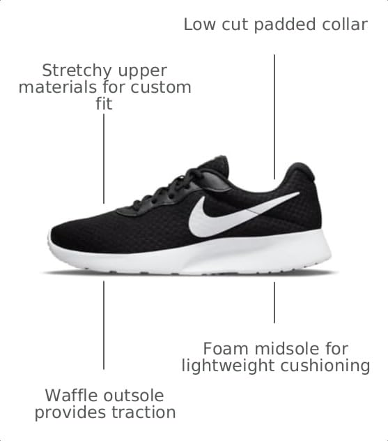 Image of NIKE Women's Tanjun Running Shoes