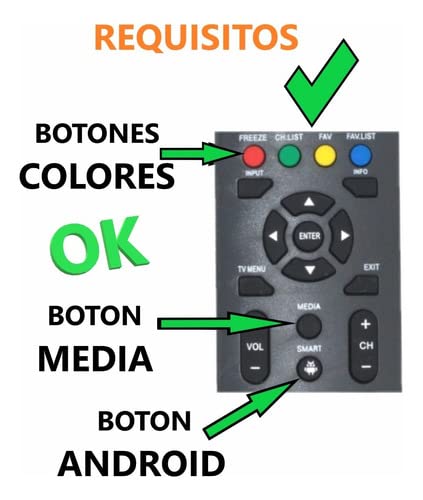 Opiniones y reviews de tv polaroid Top 10. 19 tv polaroid marca E G (2)