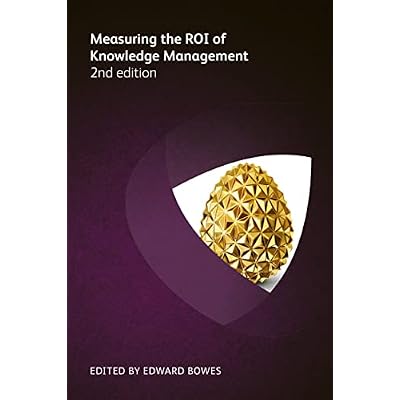 Measuring the ROI of Knowledge Management
