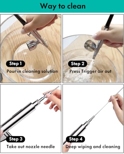 Gocheer Airbrush Kit with 48 PSI Compressor