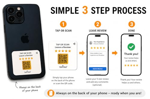 Avis Google QR code mini carte NFC sans fil pour smartphone iPhone Android et commerce local