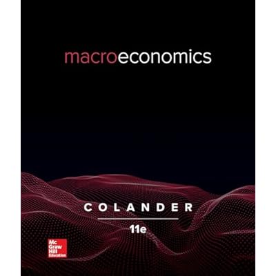Macroeconomics