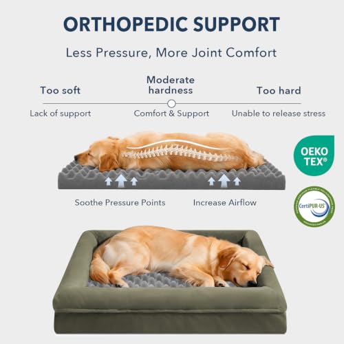 Image of XL Orthopedic Waterprood Dog Bed for Extra Large Size Dogs