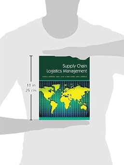 Supply Chain Logistics Management