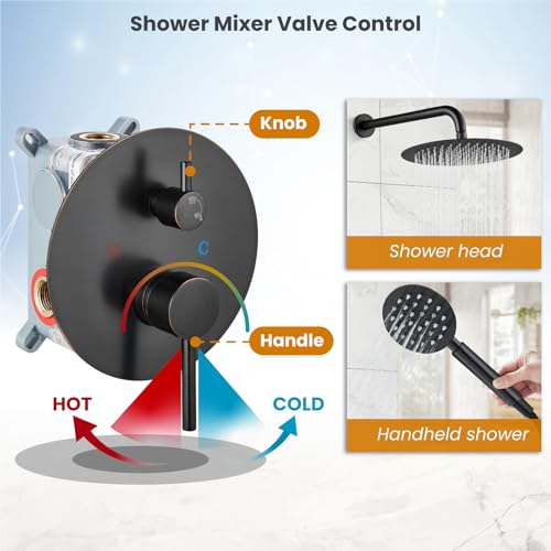 Système de douche haute pression jet pluie avec mitigeur mural