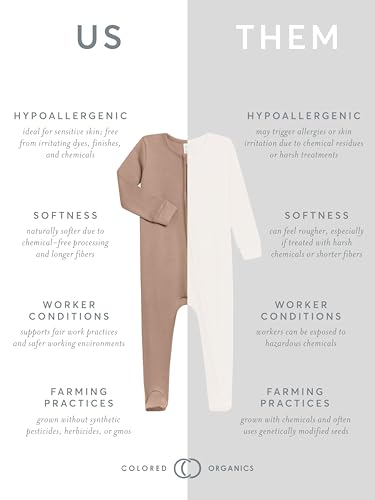 Colored Organics Baby Zip-Up Footed Sleeper with 2-Way Zipper - Newborn Organic Cotton Pajamas4
