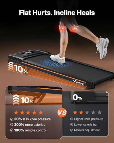 Image of MERACH Walking Pad Treadmill with 10% Auto Incline, 350LBS Capacity Under Desk Walking Pad, 3.0 HP Strong Office Treadmill Walking Pad with BT Speaker & Remote Control & APP W50 Lite