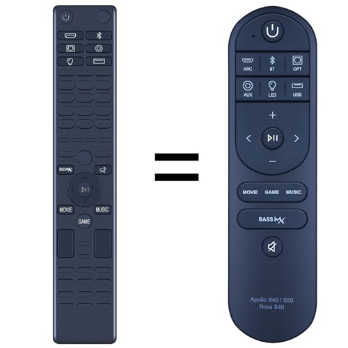 U0320 Replacement Remote Control Compatible with Ultimea Apollo S...