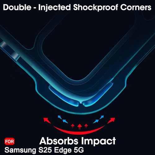 Image of TheGiftKart Crystal Clear Back Cover Case for Samsung Galaxy S25 Edge 5G | 360 Degree Protection | Shock Proof Design | Transparent Back Cover Case for Samsung S25 Edge (PC & TPU, Transparent Bumper)