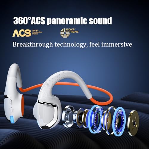 Auriculares deportivos inalámbricos MOCANIO IPX7 naranja miniatura 4