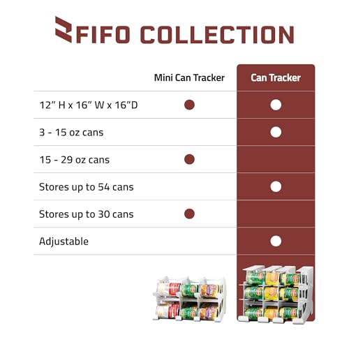 FIFO Countertop Mini Can Tracker Holds 30 Standard 10-24 Oz Can Sizes, White| Stackable & Adjustable Can Organizer for Pantry, USA Made, White