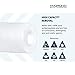 Hydronix SDC-25-2005 Whole House, RO Systems or Commercial Use Sediment Water Filter Cartridge 2.5