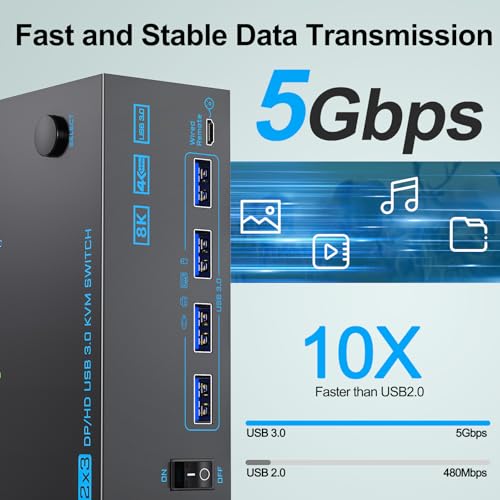 Image of 8K KVM Switch 3 Monitors 2 Computers Triple Monitor 2 Displayport 1.4 and HDMI 2.1 USB 3.0 KVM Switches, DP 1.4 Supports 8K@30Hz /4K@144Hz, HDMI Supports Max 8K@60Hz /4K@120Hz with Wired Remote Control