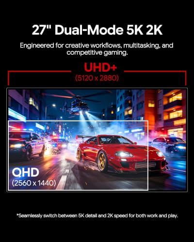 Image of P27Z 27 inch 5K Gaming Monitor, IPS Glossy (Minimalist with Stand)