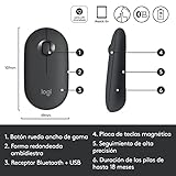 Rat  n Logitech Pebble 