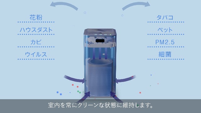 Amazon.co.jp: 京風 光触媒空気清浄機 空気清浄機 浮遊ウィルス 空気
