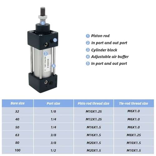 Cylindre pneumatique SC100X500 robuste à double effet pour grands déplacements - 3