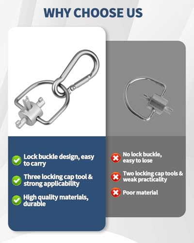 Aecsze 2 Pack 3-in-1 Locking Cap Key