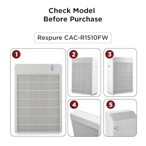 Image of CUCKOO Respure Filter