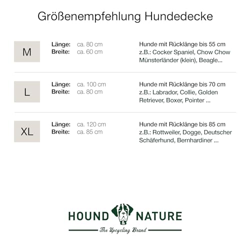 HOUND & NATURE Öko Hundedecke Davos - weiche Hundematte waschbar, gepolsterte Liegedecke für große Hunde hygienisch, robust & nachhaltig (L - 100x80 cm, Grau)