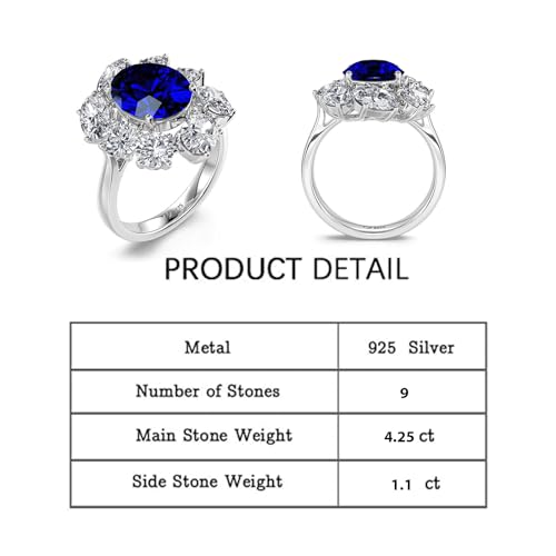 Jeulia Blue Sapphire Engagement Ring for Women: 925 Sterling Silver Bridal Set Princess Diana Kate Oval Cut Promise Wedding Band for Her Romantic Christmas Anniversary Jewelry with Gift Box2