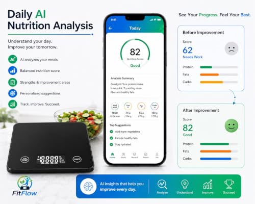 Image of SLO Digital Kitchen Weighing Scale 5kg | 1g High Precision | g /ml /oz /lb Units | Tare Function | Ultra Slim Design | LCD Display | Auto Off | 5 Years Warranty (White)