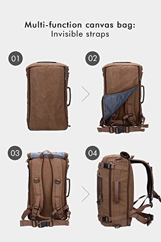 WITZMAN Men Travel Backpack Canvas Rucksack Vintage Duffel Bag A2021 (21 inch Brown)