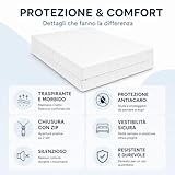 Vionara Home B0F9MHSJS4 lato 4