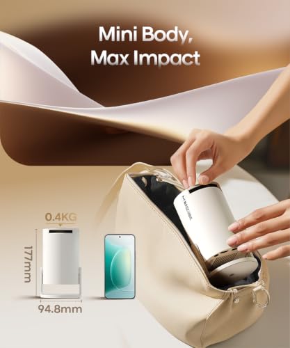 Product Variant View