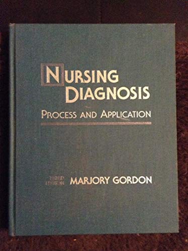 Nursing Diagnosis: Process and Application