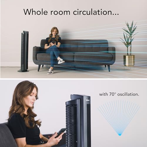 Vornado OZI42DC Tower Fan