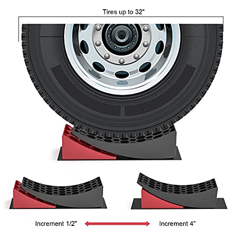 Rophor Camper Levelers, Rv Leveling Blocks Ramps Kit For Travel Trailer, Include Two Curved Levelers, Two Chocks, Two Anti-Slip Mats And Carrying Bag, Up To 35,000 Lbs #TOP4