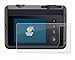 brotect Anti-Glare Glass Screen Protector Matte compatible with Leica SOFORT 2 - Anti-Scratch 9H Protection Film