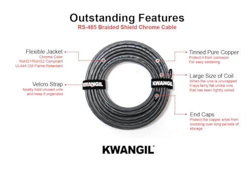 Image of 24AWG 1Pr RS-485 Shielded Cable - Equal to Belden 9841, Str TC, PE Ins, OS+Drain+TC BRD, PVC JKT, 120 ohm for Low Voltage Analog Signals /Digital Control (Chrome 250FT)