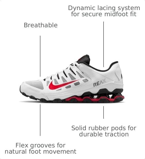Image of Nike Men's Reax 8 TR Mesh Training /Workout Shoes
