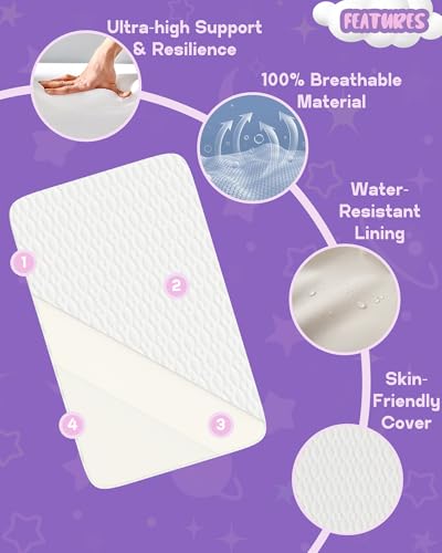 Image of WELLZEE Rectangle Bassinet Mattress 35 inchx20 inch, fit for AirClub, AMKE 3in1, Besrey, Dream On Me Skylar, Evolur and Most Rectangle Bedside Sleeper, 100% Breathable Cover, Strong Supportive Foam