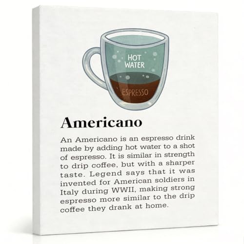 RTVJTERQ Roast Levels Coffee Art, 8x10 Inches Light Medium Dark