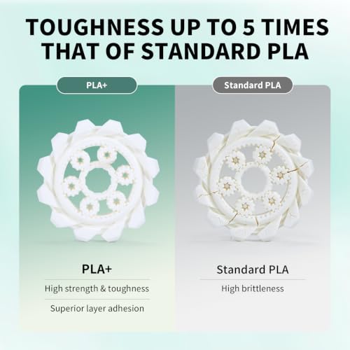 Image of RepRapper Modified PLA (PLA+) Filament Bundle 1.75mm, 6 Rolls of 250g (Black, White, Grey, Red, Green, Blue), Upgraded PLA 3D Printer Filament ±0.03mm Precision