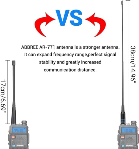 Baofeng FR1024-677 Uv-5R Ham Radio Long Range Uv5R Handheld Dual Band Rechargeable Two Way Radio Walkie Talkies thumb #1