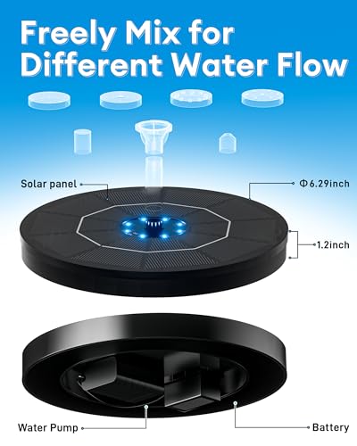 3.5W Solar Fountain - image 8