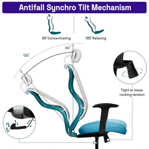 Image of Wakefit Gravita Ergonomic Office Chair for Work | 3 Year Warranty | Single Lock and Recline | Soft Armrest with 3 Dimension adjustability| Strong Nylon Base | 8+ Hours of Comfort| White and Green