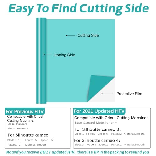 Image of HTVRONT HTV Vinyl Rolls - 12 inch x 5ft Turquoise Heat Transfer Vinyl for Shirts & All Cutter Machines - Easy to Cut & Weed