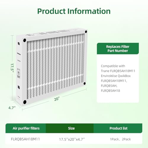 Upgrade FLRQB5AH18M11 MERV 11 Replacement Filter Compatible with Trane QuikBox FLRQB5AH18M13, 17.5"x20"x4.7", 2 Pack by Sikidink - Used condition - Image 7