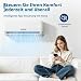 GarveeMore Energieeffiziente Split-Klimaanlage – 18000 BTU, A++ Inverter, R32 Kältemittel, leiser Betrieb, Heiz- & Kühlfunktion, WiFi, App-Steuerung, europäischer Standard, Farbe: With WiFi