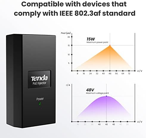 Tenda PoE Injector, Fast Ethernet PoE Adapter 48 V, Compatible with IEEE 802.3af compliant powered devices, Provides Power up to 100 m, 15.4 W Maximum, Plug and play, Passive PoE, Black(POE15F)