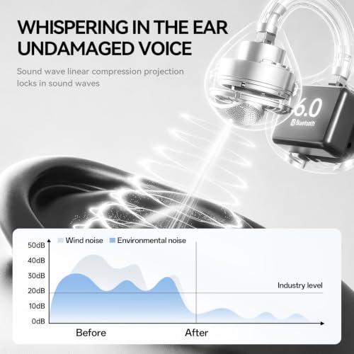 CHENRUIDA Everyday Lightweight Clip On Earbuds-Open Ear Headphones(Black) - image 5