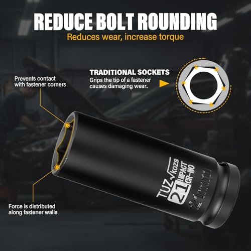 Image of 1 /2 Inch Drive 21mm Deep Metric Impact Socket,CR-MO,6 Point Radius Corner Design,Square Chamfered Opening,Axle Nut Impact Grade Socket for Easy Removal