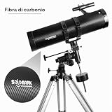SOLOMARK B087CRF6CT lato 2