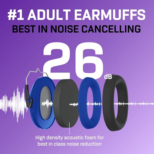 Image of Kids Noise Canceling Headphones - 31 dB (2K Hz) - Ear Protection Earmuffs | Vanderfields' earmuffs protect child's hearing with certified noise-cancellation, soft ear cushions, and adjustable headband